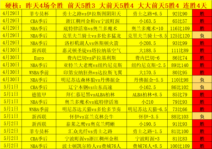 悬念重重,邓弗里斯归,来成谜,万博体育官方网站,体育资讯,赛事分析,在线投注,足球直播,篮球赛事,网球比赛,体育新闻,体育数据,体育竞猜