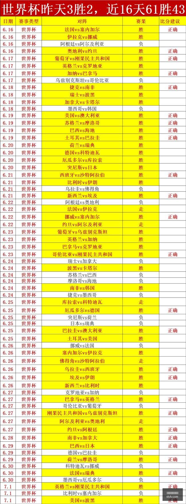 数据,天异象,基本面分析,万博体育官方网站,体育资讯,赛事分析,在线投注,足球直播,篮球赛事,网球比赛,体育新闻,体育数据,体育竞猜
