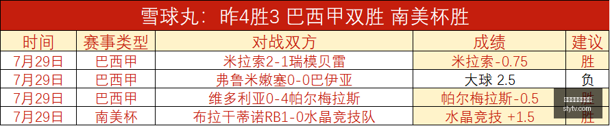 罗萨里奥中,央对决科林,蒂安,万博体育官方网站,体育资讯,赛事分析,在线投注,足球直播,篮球赛事,网球比赛,体育新闻,体育数据,体育竞猜