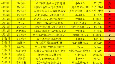 【悬念重重】邓弗里斯归来成谜，诺顿-库菲成国米冬窗新猎物？