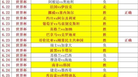 2026数据：11胜710胜8天异象，基本面分析再升级